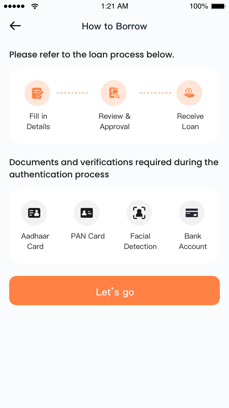 Credology App Features